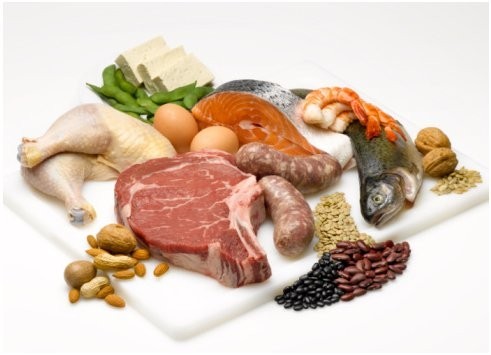 Похудение с белковой диетой