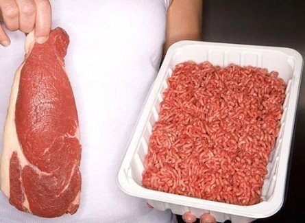 Вред и польза мяса