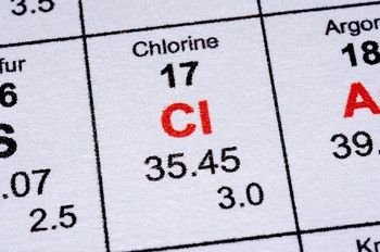 Сера, хлор, хром и цинк для организма человека