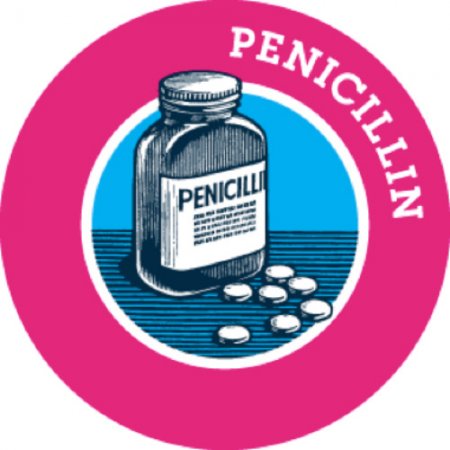 Механизм действия  пенициллинов