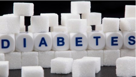 Сахарный диабет